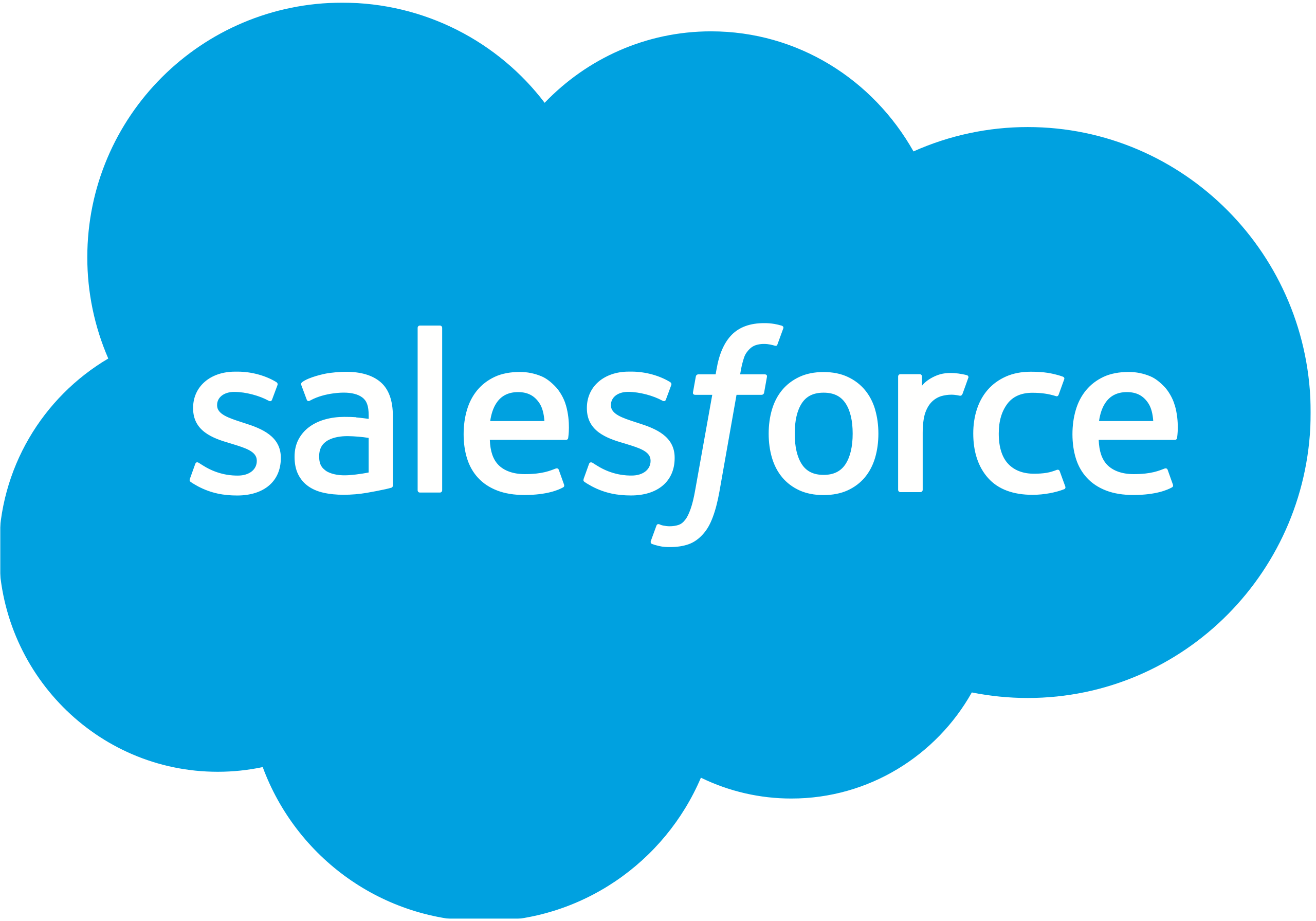 Salesforce logo prospect to client